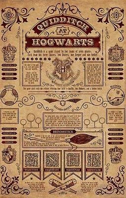 [TR] Hogwarts kí sự